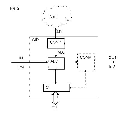 A single figure which represents the drawing illustrating the invention.